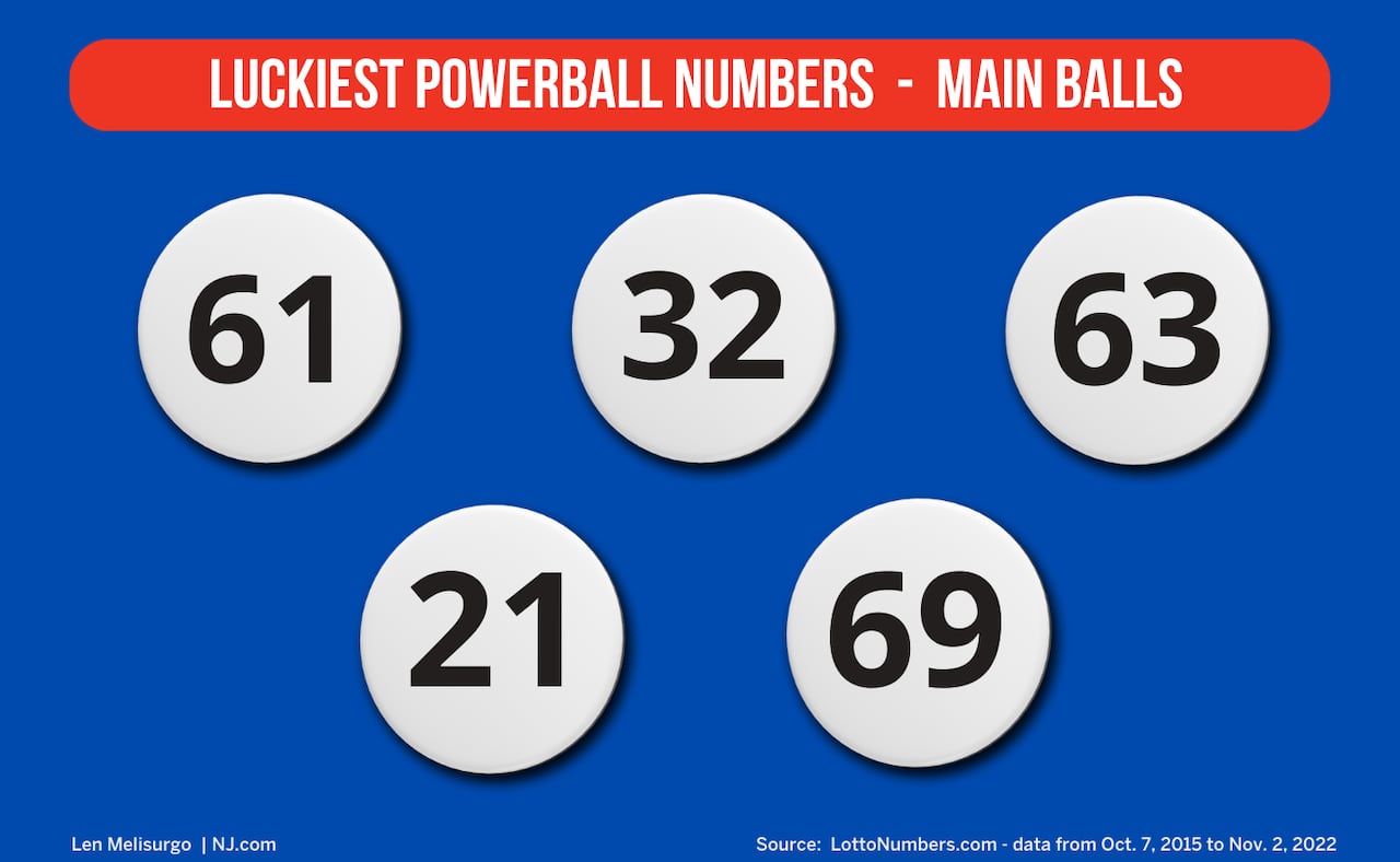 April 25, 2025 Daily Lotto Winning Numbers April 25, 2025 Daily Lotto Winning Numbers