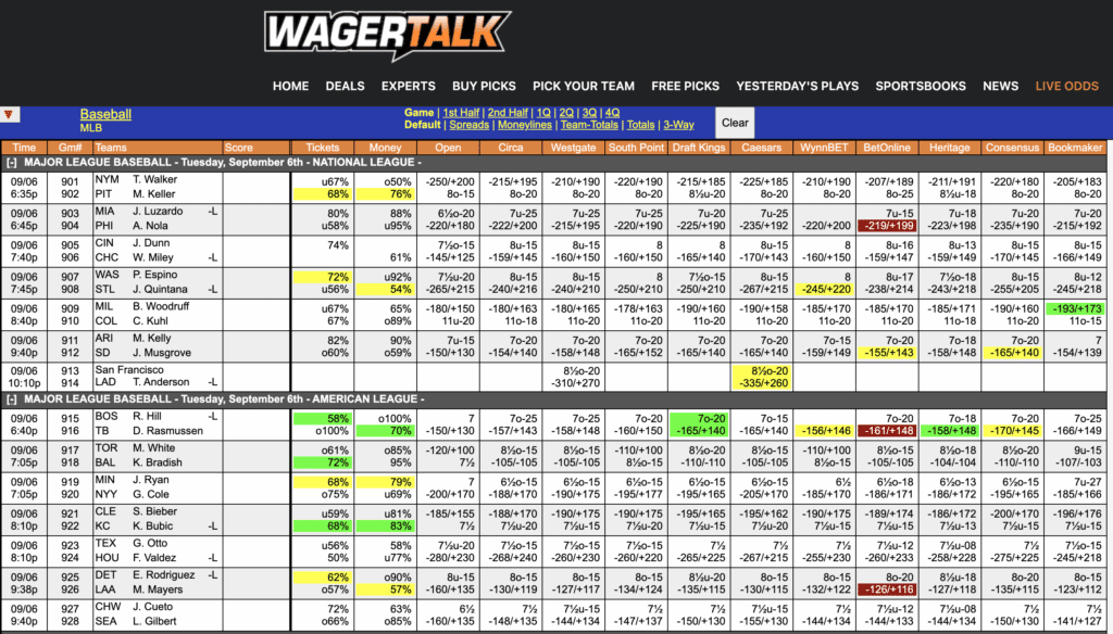 April 26th MLB Game: Home Run Prop Picks & Updated Odds April 26th MLB Game: Home Run Prop Picks & Updated Odds