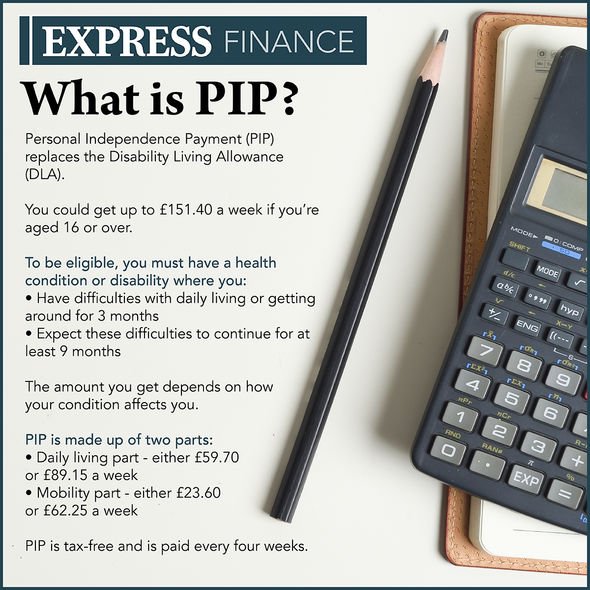 April 5th DWP Benefit Changes: What Claimants Need To Know April 5th DWP Benefit Changes: What Claimants Need To Know