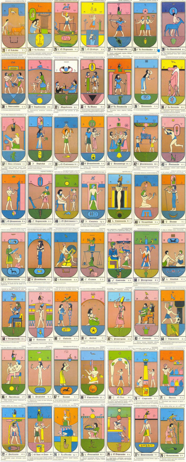 Arcanos Menores Del Tarot: Significado E Interpretación Arcanos Menores Del Tarot: Significado E Interpretación
