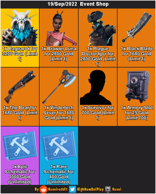 Are Fortnite Fans Boycotting The Latest Shop Update? Are Fortnite Fans Boycotting The Latest Shop Update?