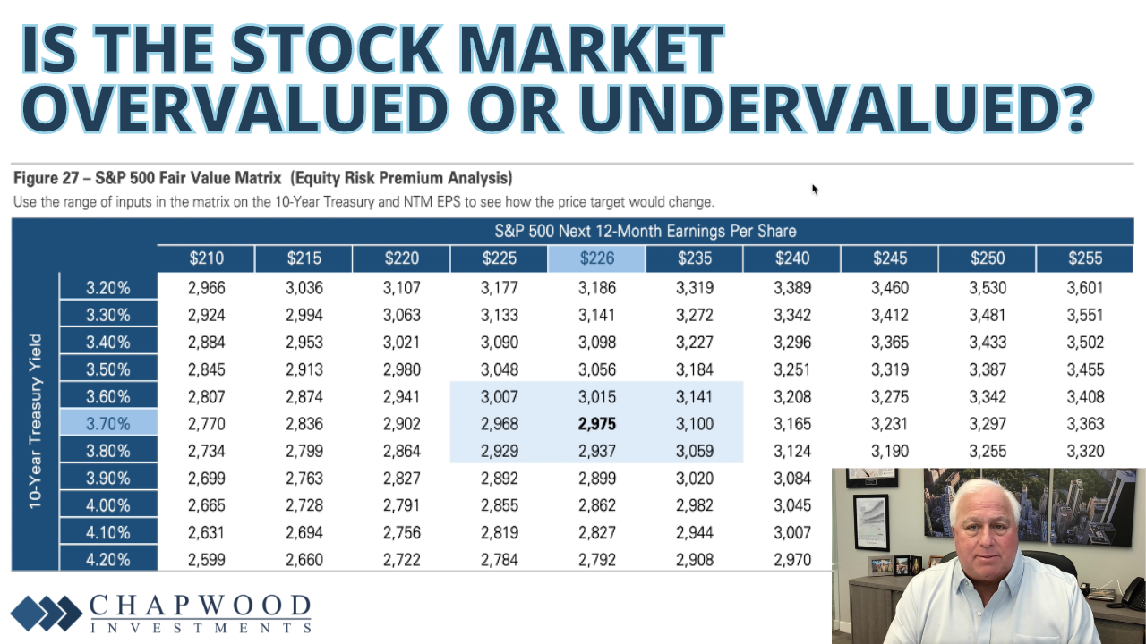 Are High Stock Market Valuations A Cause For Concern? BofA Says No. Are High Stock Market Valuations A Cause For Concern? BofA Says No.
