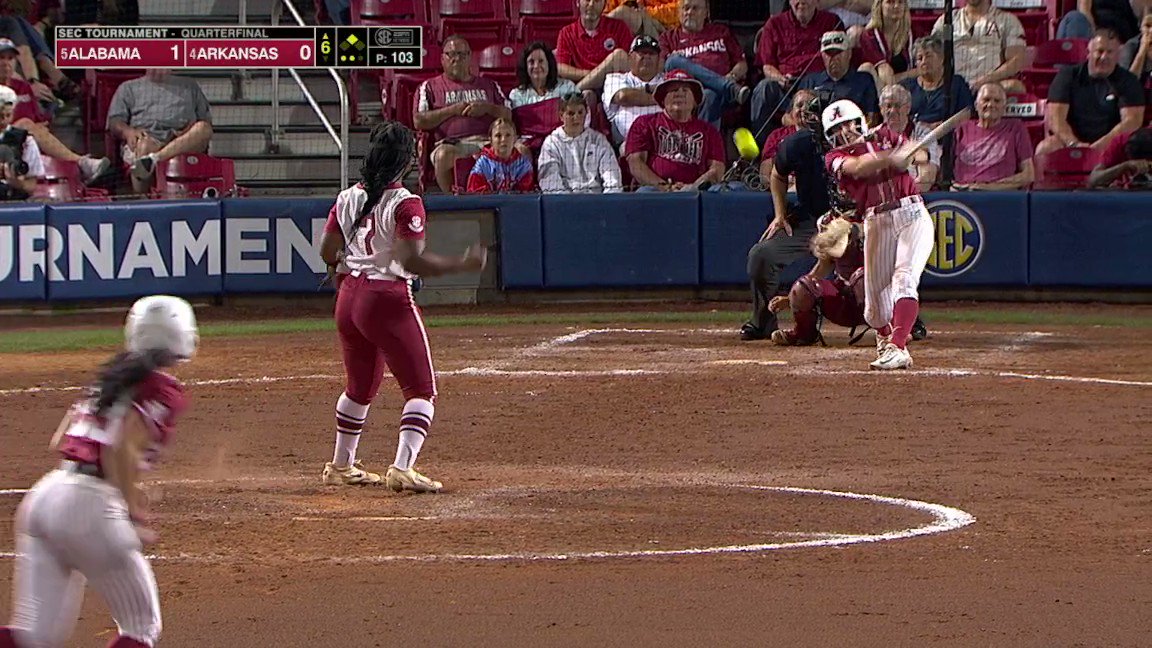Arkansas Razorback Softball's Offensive Powerhouse Arkansas Razorback Softball's Offensive Powerhouse