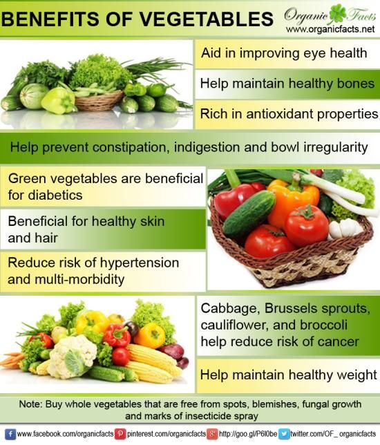 Asparagus: A Nutrient-Rich Vegetable And Its Health Benefits