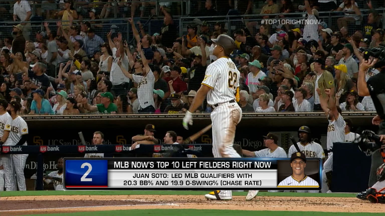 Assessing MLB's Starting Left Fielders: A 2025 Projection