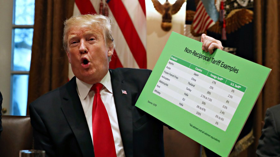 Assessing The Impact Of Trump's Tariffs On US Manufacturing. Assessing The Impact Of Trump's Tariffs On US Manufacturing.