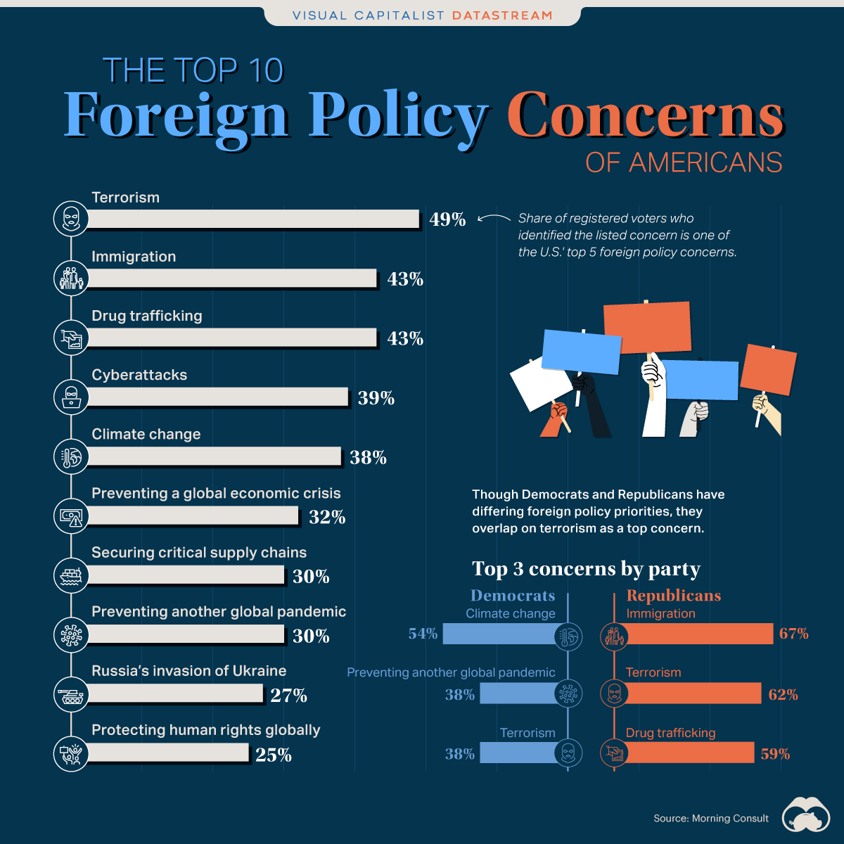 Assessing Trump's Foreign Policy: The Case Of Ukraine And Russia Assessing Trump's Foreign Policy: The Case Of Ukraine And Russia
