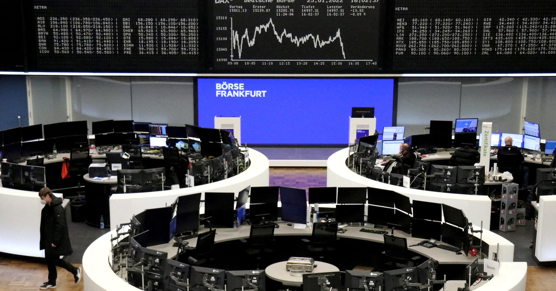 Auto Tariff Relief Speculation Lifts European Stocks; LVMH Plunges Auto Tariff Relief Speculation Lifts European Stocks; LVMH Plunges