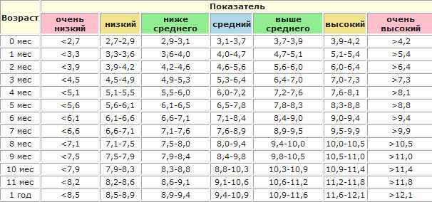 Азербайджанские Инвестиции В Норвегию: Анализ Роста В 6,2 Раза Азербайджанские Инвестиции В Норвегию: Анализ Роста В 6,2 Раза