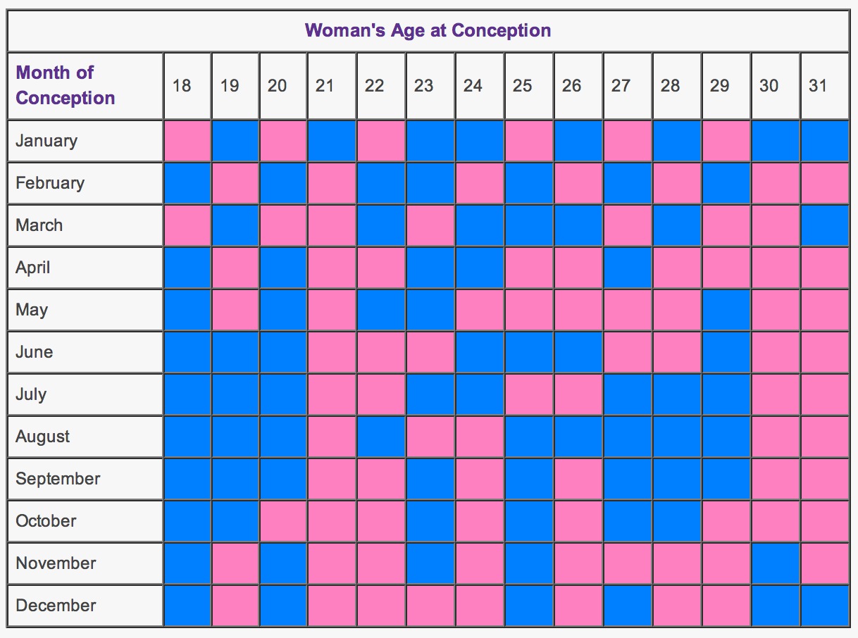 Baby Name Trends 2024: Predicting The Year's Top Choices Baby Name Trends 2024: Predicting The Year's Top Choices