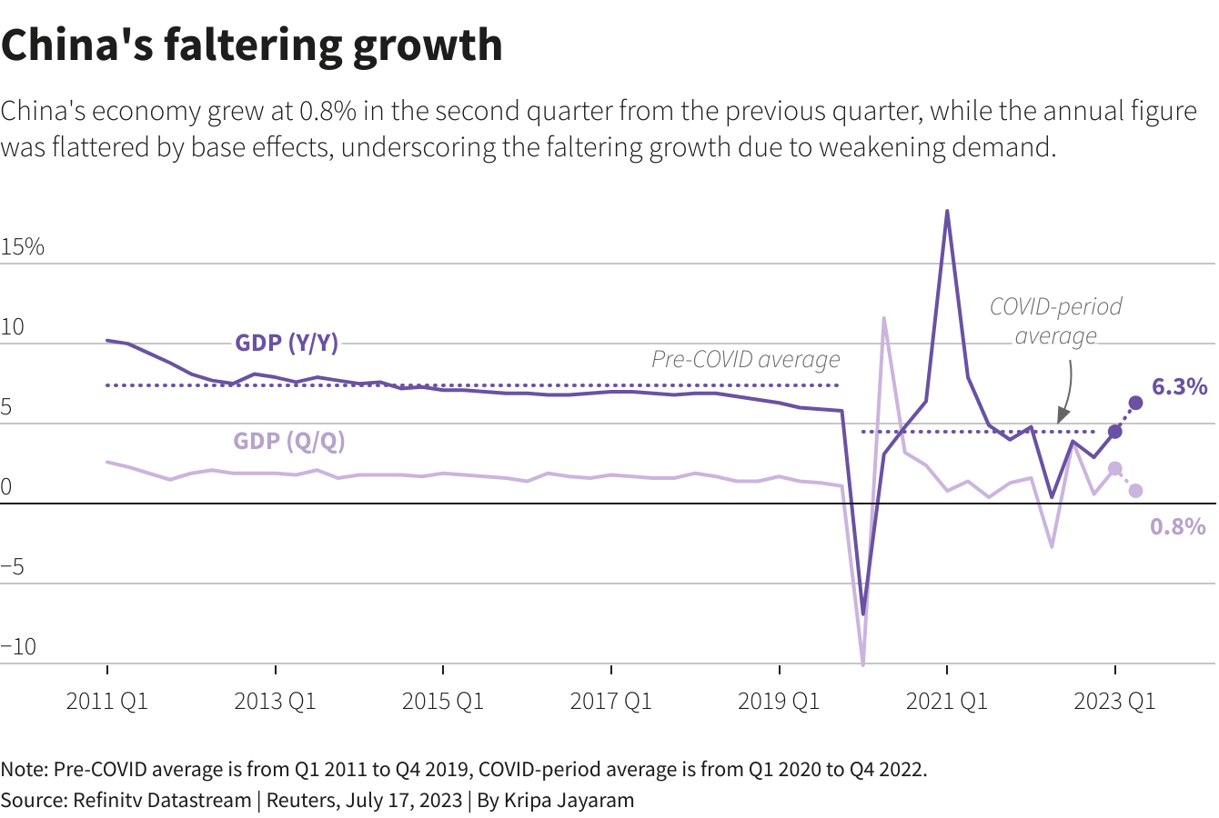 Beijing's Trade War Pain: Hiding The Economic Impact From America Beijing's Trade War Pain: Hiding The Economic Impact From America