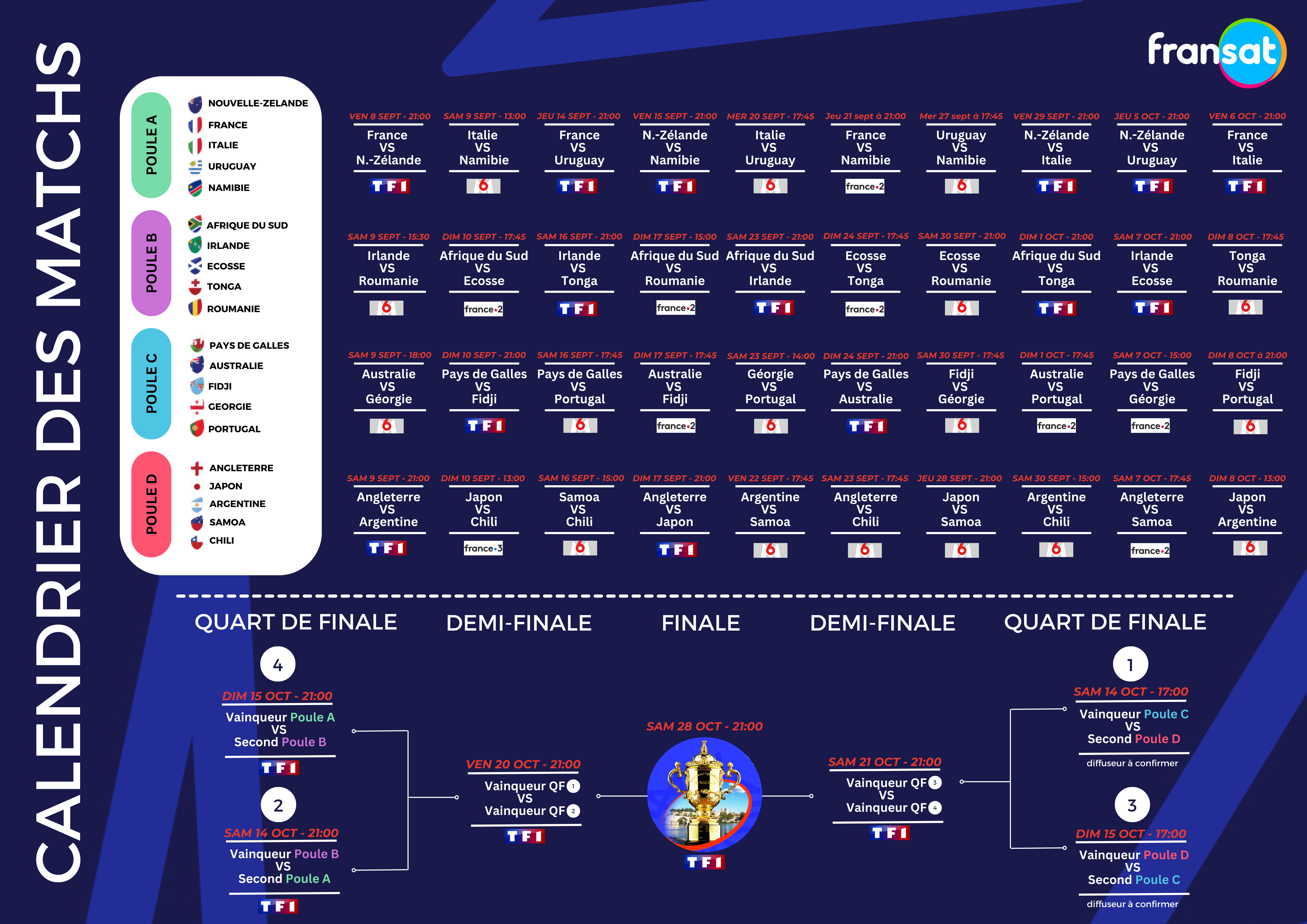 Berkane Vs Constantine : Calendrier Complet Coupe De La CAF Berkane Vs Constantine : Calendrier Complet Coupe De La CAF