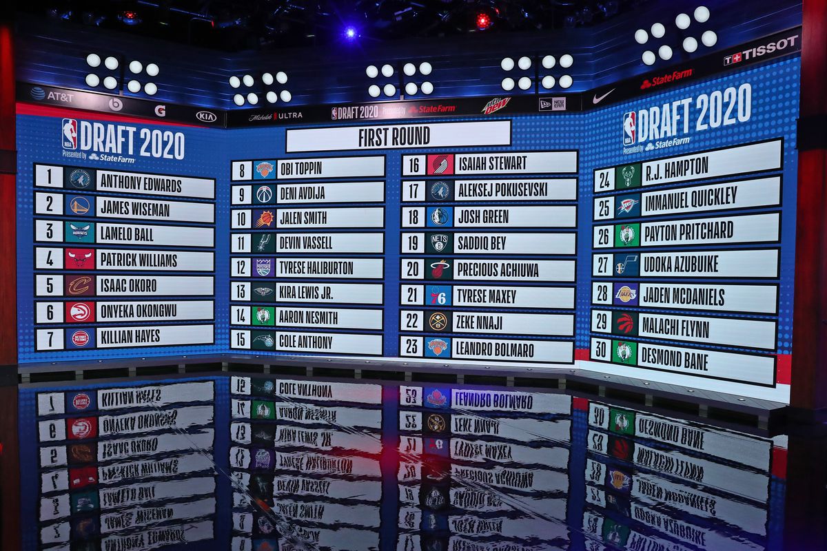 Best Bets: Round 2 NBA & NHL Playoffs Best Bets: Round 2 NBA & NHL Playoffs