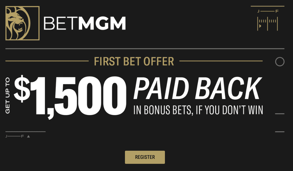 BetMGM $150 Bonus: ROTOBG150 Promo Code For NBA Playoffs