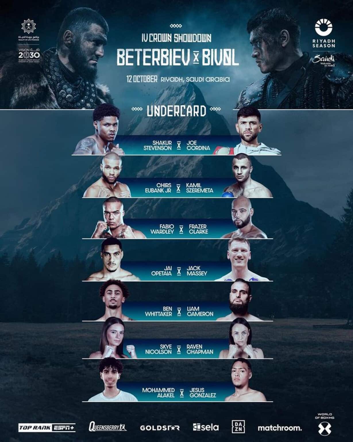 Beterbiev Vs. Bivol 2 Results: Parker Vs. Bakole KO Highlights And Reactions Beterbiev Vs. Bivol 2 Results: Parker Vs. Bakole KO Highlights And Reactions