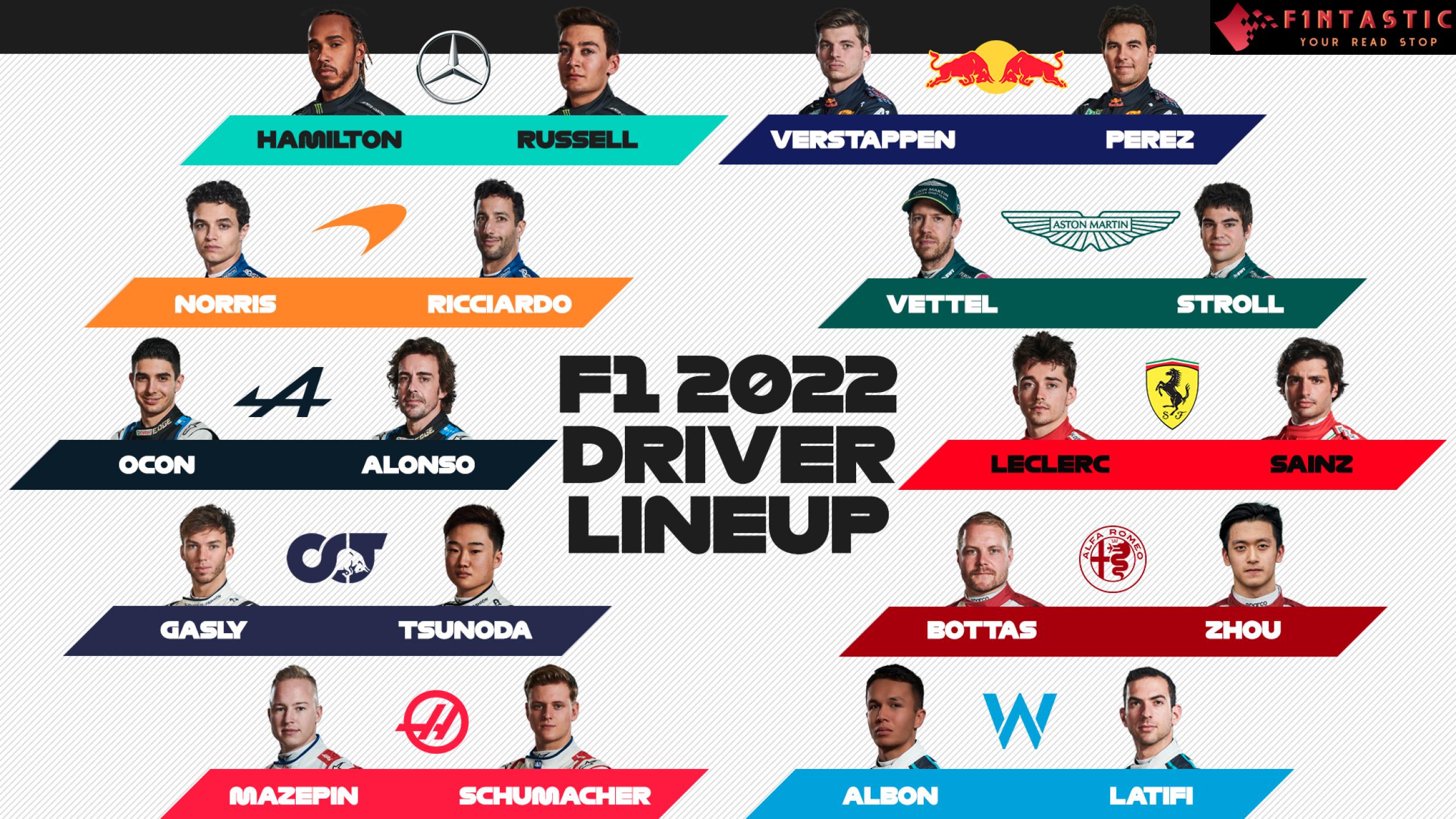 Beyond 40: Examining The Careers Of Top Formula 1 Drivers