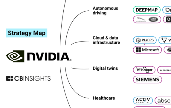 Beyond China: Analyzing Nvidia's Ongoing Challenges From The Trump Administration Beyond China: Analyzing Nvidia's Ongoing Challenges From The Trump Administration