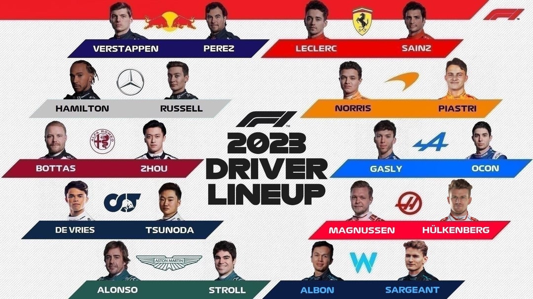 Beyond The Grid: F1 Driver Style Guide For The Season Beyond The Grid: F1 Driver Style Guide For The Season