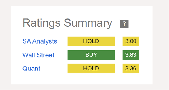BigBear.ai Stock Plunges Following Disappointing Q1 Earnings BigBear.ai Stock Plunges Following Disappointing Q1 Earnings