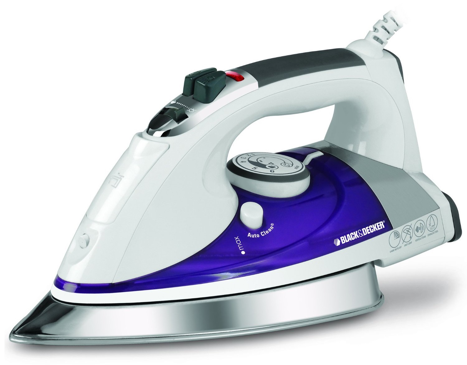BLACK+DECKER Steam Iron: Ultimate Buying Guide & Reviews BLACK+DECKER Steam Iron: Ultimate Buying Guide & Reviews