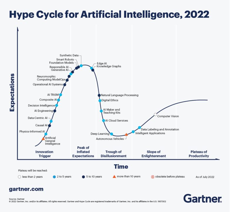 BlackRock ETF: A 110% Gain Predicted By 2025 – Is It Worth The Hype? BlackRock ETF: A 110% Gain Predicted By 2025 – Is It Worth The Hype?