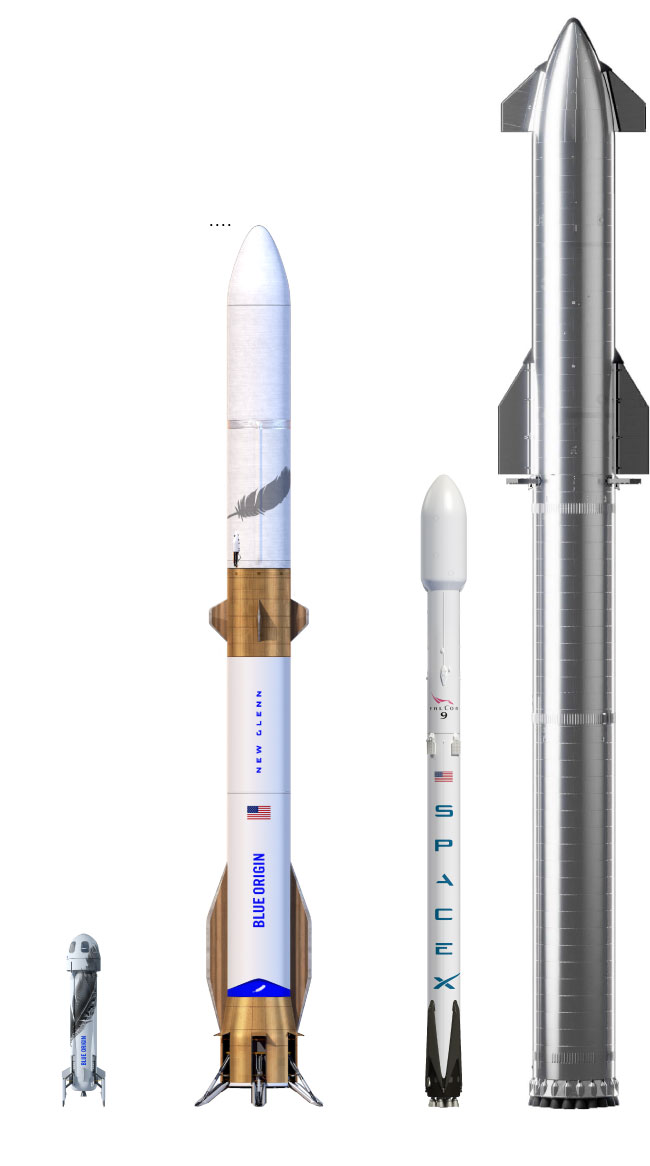 Blue Origin Rocket Launch Cancellation: A Subsystem Failure Investigation Blue Origin Rocket Launch Cancellation: A Subsystem Failure Investigation