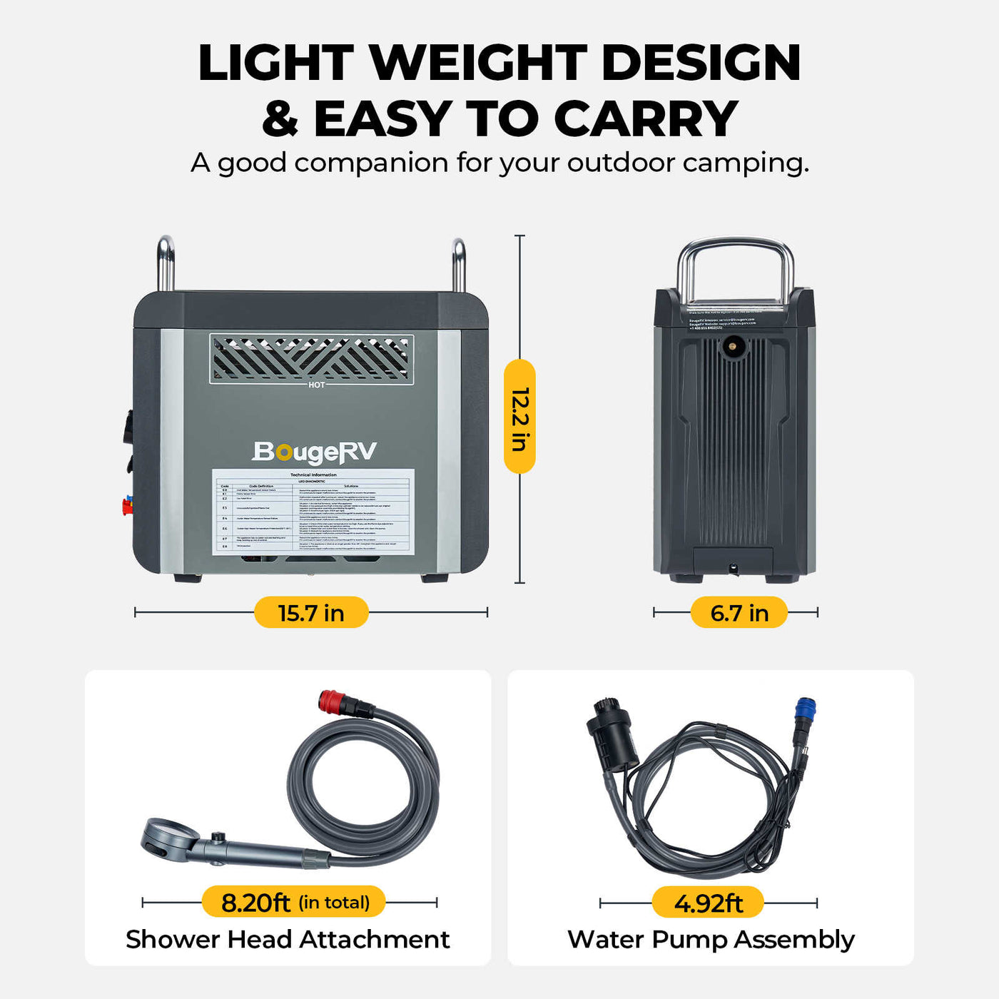 BougeRV Water Heater: Hot Showers For Camping And RVing BougeRV Water Heater: Hot Showers For Camping And RVing