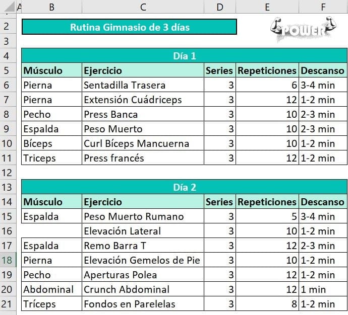 Boxeo En Edomex: Empieza Tu Entrenamiento En 3 Días Boxeo En Edomex: Empieza Tu Entrenamiento En 3 Días