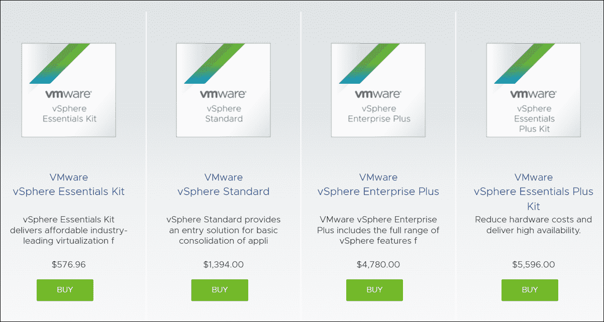 Broadcom's Proposed VMware Price Hike: A 1050% Increase, According To AT&T Broadcom's Proposed VMware Price Hike: A 1050% Increase, According To AT&T