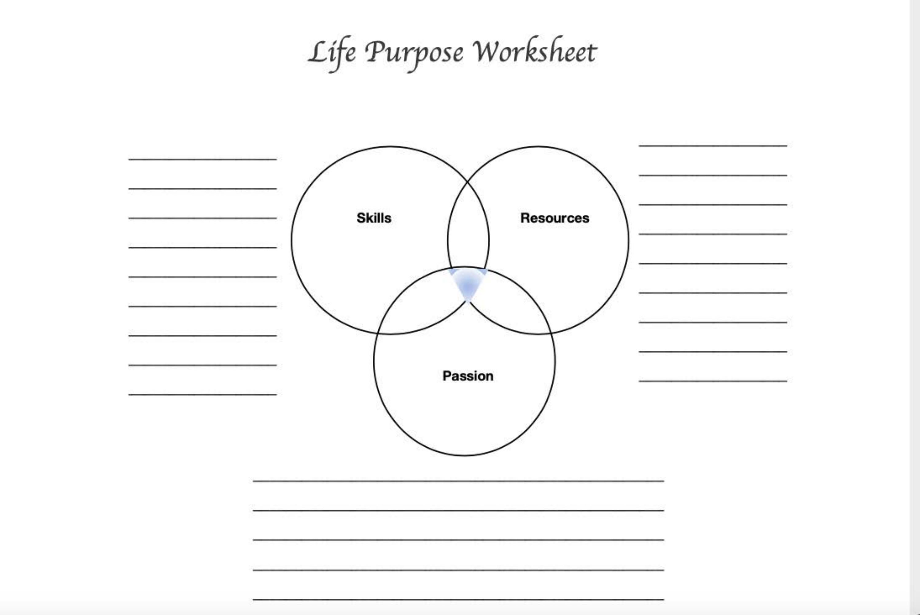 Building The Good Life: Creating A Life Of Purpose And Intention Building The Good Life: Creating A Life Of Purpose And Intention
