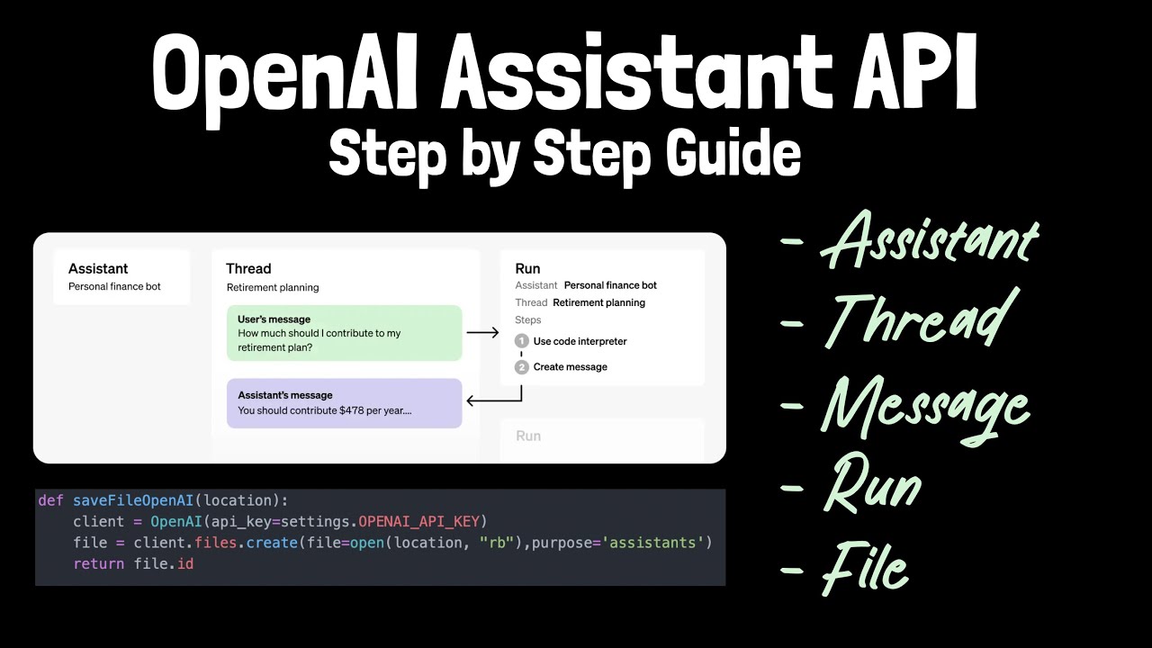 Building Voice Assistants Made Easy: OpenAI's Latest Announcement Building Voice Assistants Made Easy: OpenAI's Latest Announcement
