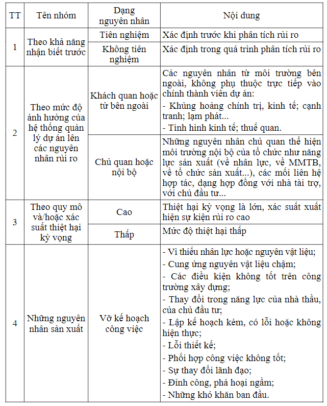 Cẩn Trọng Khi Góp Vốn: Đánh Giá Rủi Ro Đầu Tư Vào Công Ty Có Lịch Sử Gian Lận Cẩn Trọng Khi Góp Vốn: Đánh Giá Rủi Ro Đầu Tư Vào Công Ty Có Lịch Sử Gian Lận
