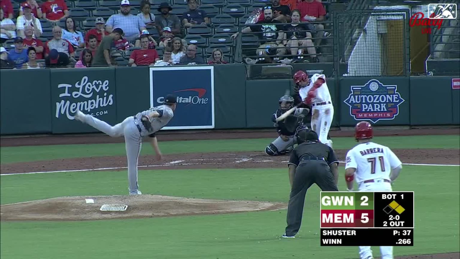 Cardinals Sweep Diamondbacks: Winn's Homer Leads The Charge Cardinals Sweep Diamondbacks: Winn's Homer Leads The Charge