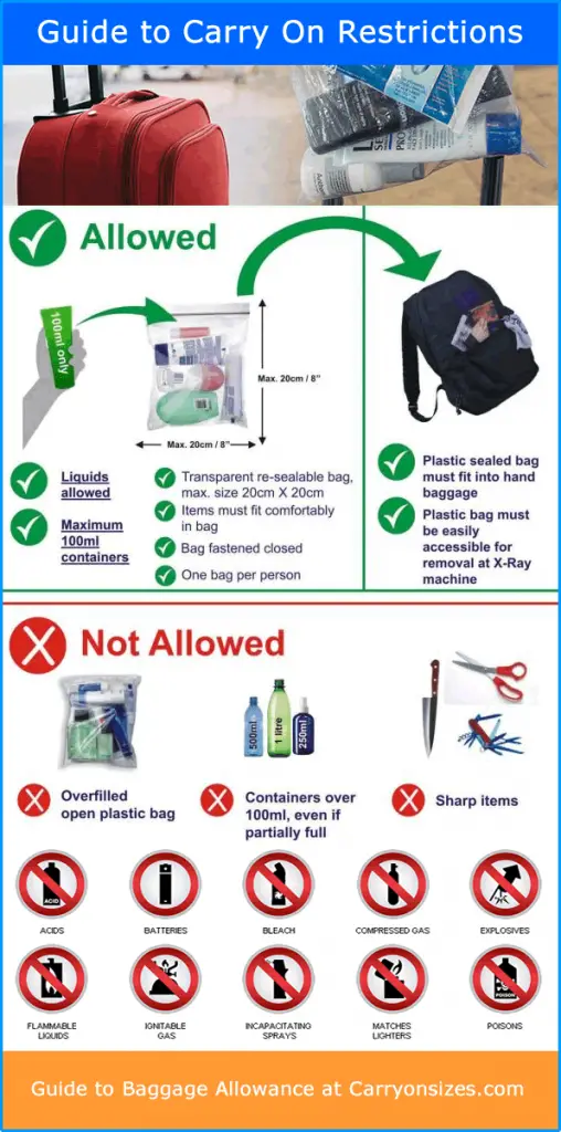 Carry-On Restrictions: Southwest Airlines' New Portable Charger Policy Carry-On Restrictions: Southwest Airlines' New Portable Charger Policy