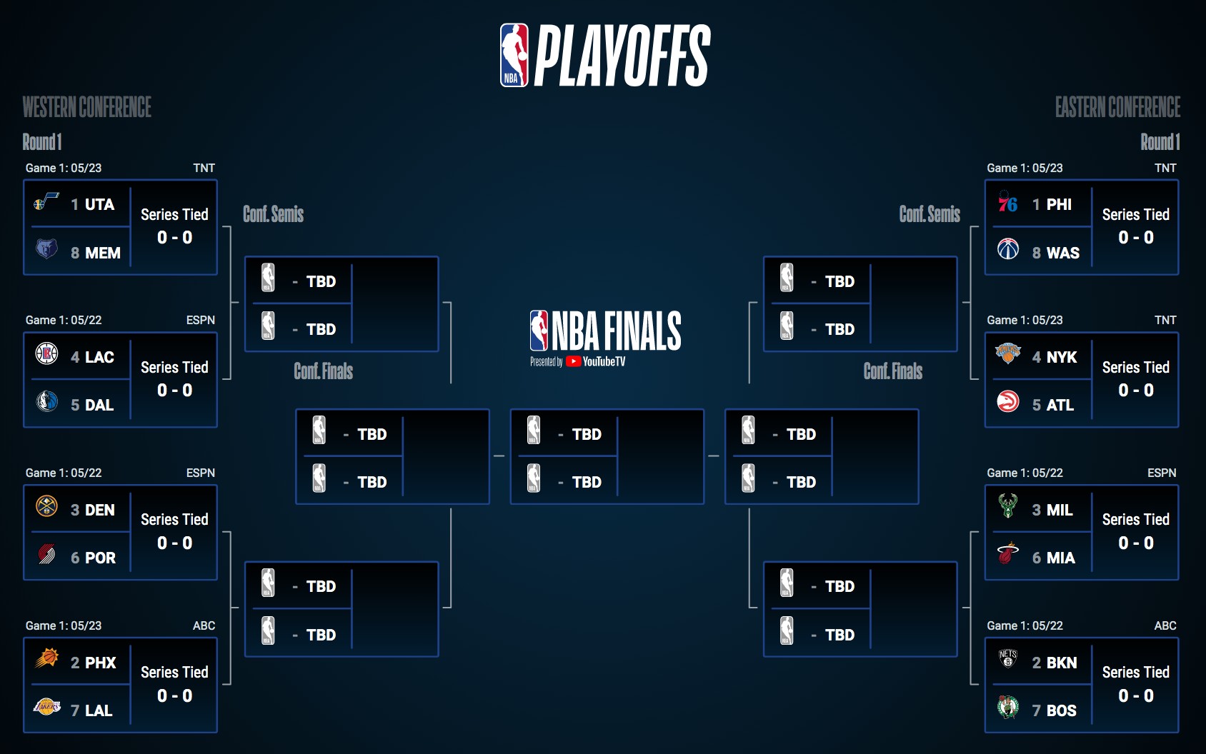Cavaliers Vs. Heat NBA Playoffs Game 2: Where To Watch, Live Stream Options, And Game Time Cavaliers Vs. Heat NBA Playoffs Game 2: Where To Watch, Live Stream Options, And Game Time