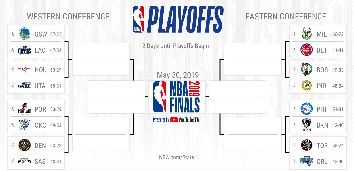 Celtics Vs. Magic Playoff Schedule: Full Game Dates And Times Celtics Vs. Magic Playoff Schedule: Full Game Dates And Times