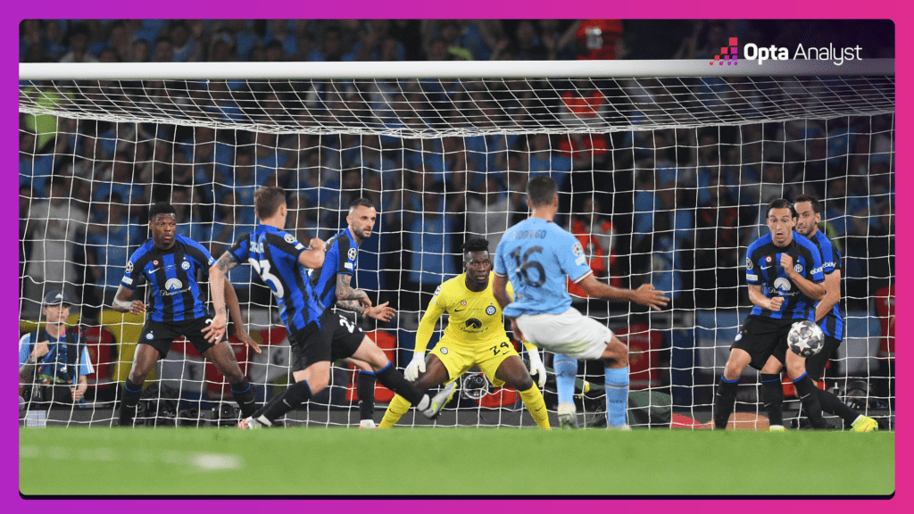 Champions League Final: PSG And Inter Milan Face Off Champions League Final: PSG And Inter Milan Face Off