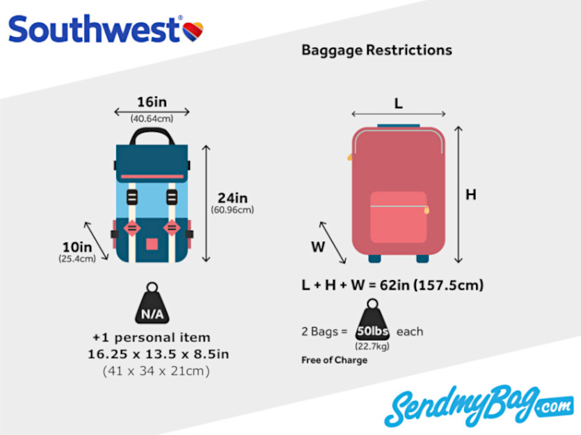 Changes To Southwest Airlines Carry-On Policy: Portable Charger Restrictions Changes To Southwest Airlines Carry-On Policy: Portable Charger Restrictions