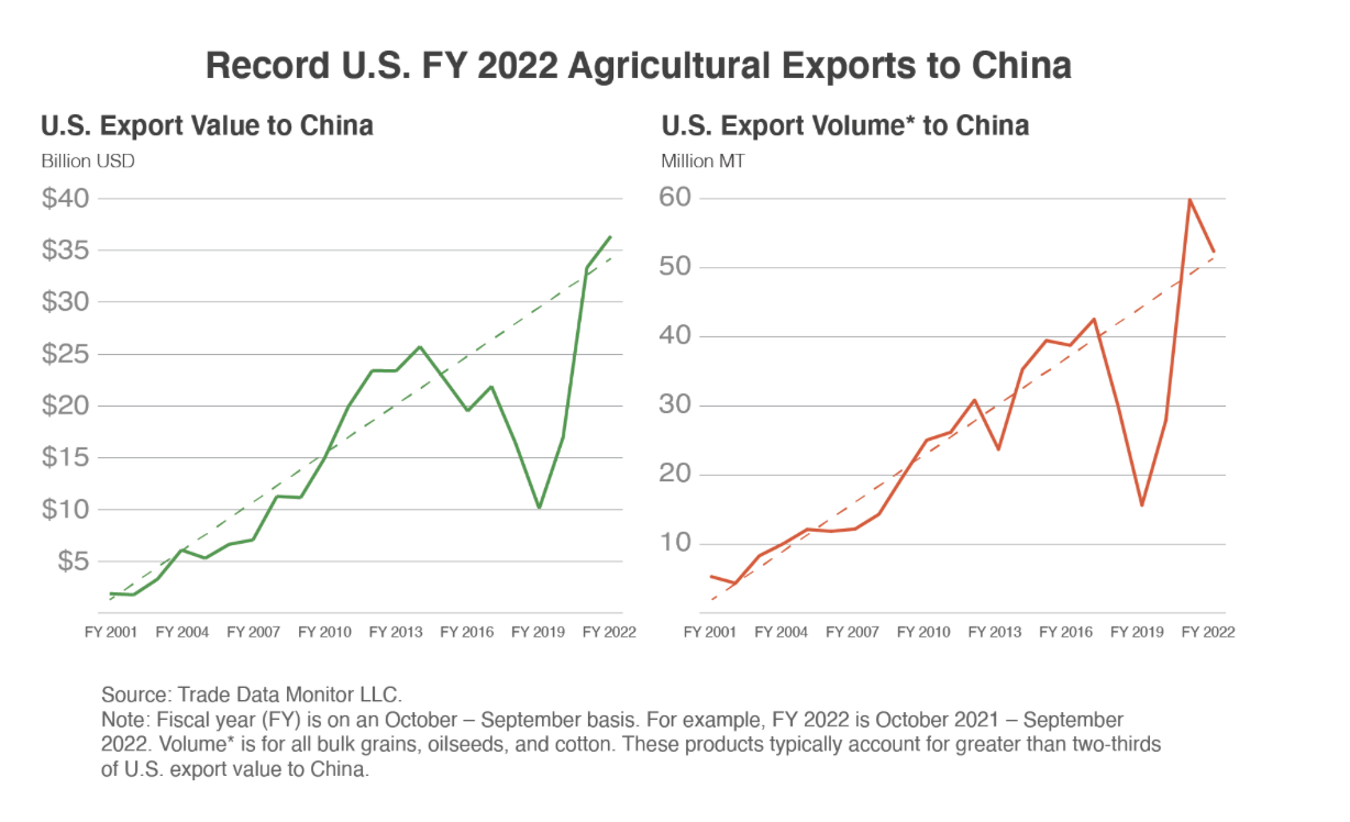 China And US Trade: A Race Against Time To Secure Pre-Truce Deals China And US Trade: A Race Against Time To Secure Pre-Truce Deals