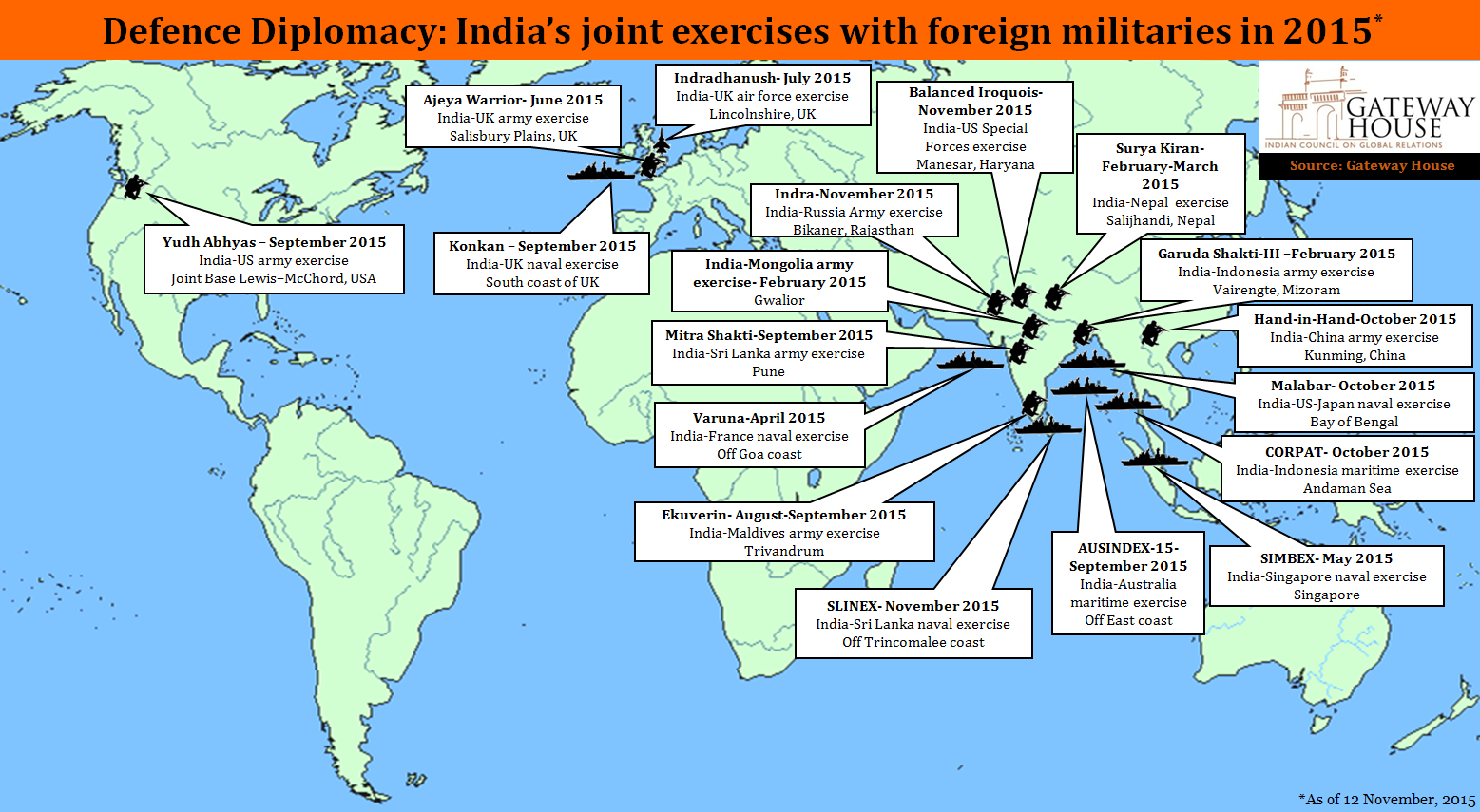 Chinese Maritime Presence Near Sydney: Implications For National Security And Diplomacy Chinese Maritime Presence Near Sydney: Implications For National Security And Diplomacy