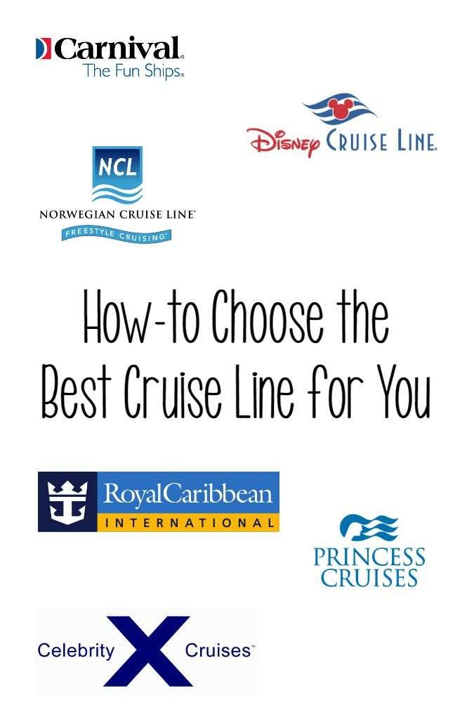 Choosing The Right US Cruise Line For Your Next Vacation Choosing The Right US Cruise Line For Your Next Vacation