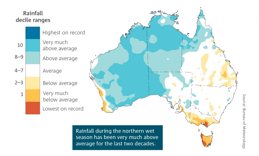 Climate Change's Effect On Rainfall: A Western Massachusetts Focus Climate Change's Effect On Rainfall: A Western Massachusetts Focus