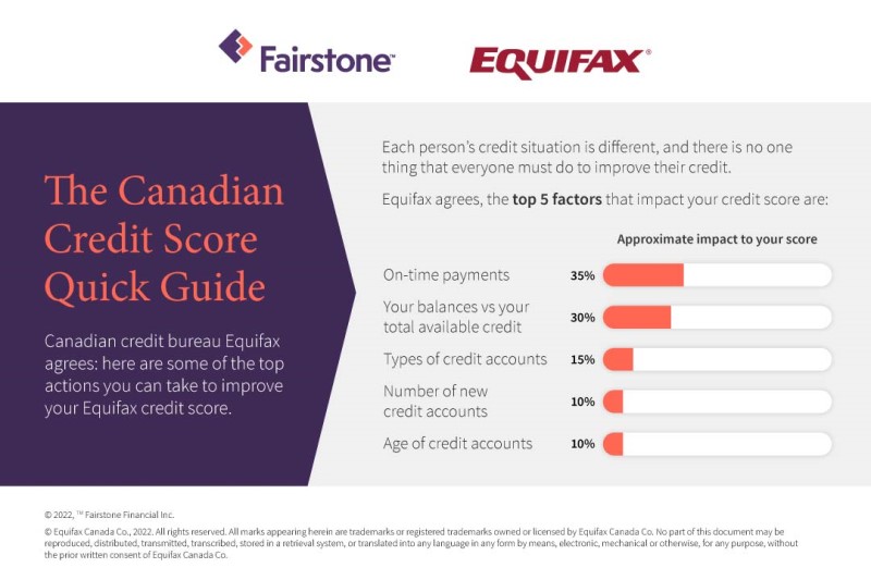 Climate Risk And Your Home Loan: How Rising Temperatures Affect Credit Scores Climate Risk And Your Home Loan: How Rising Temperatures Affect Credit Scores