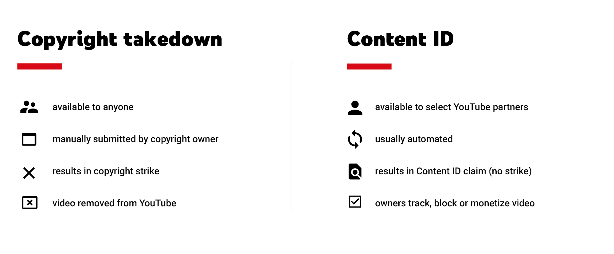 Cohere Asks US Court To Dismiss Media Copyright Claim Cohere Asks US Court To Dismiss Media Copyright Claim