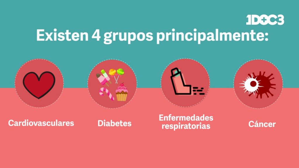 Combate Las Enfermedades Crónicas: El Superalimento Que Necesitas Conocer Combate Las Enfermedades Crónicas: El Superalimento Que Necesitas Conocer