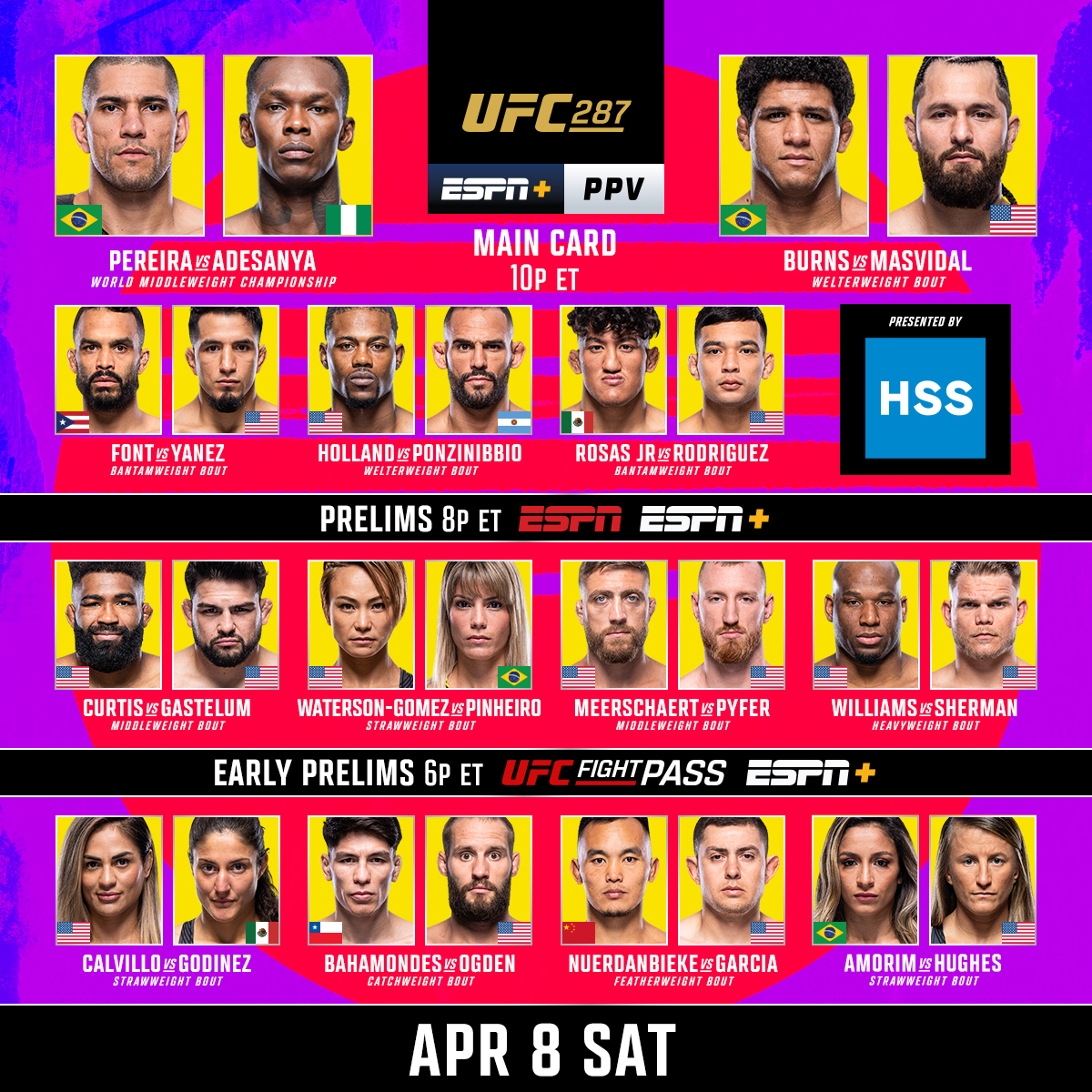 Complete UFC Fight Card For May 2025 Featuring UFC 315 Complete UFC Fight Card For May 2025 Featuring UFC 315