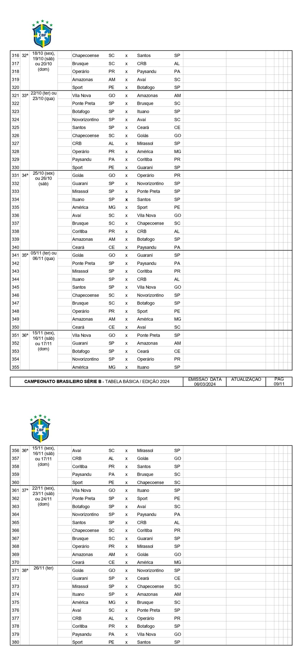 Confira A Tabela Completa Do Brasileirão Série A 2024 - CBF Confira A Tabela Completa Do Brasileirão Série A 2024 - CBF