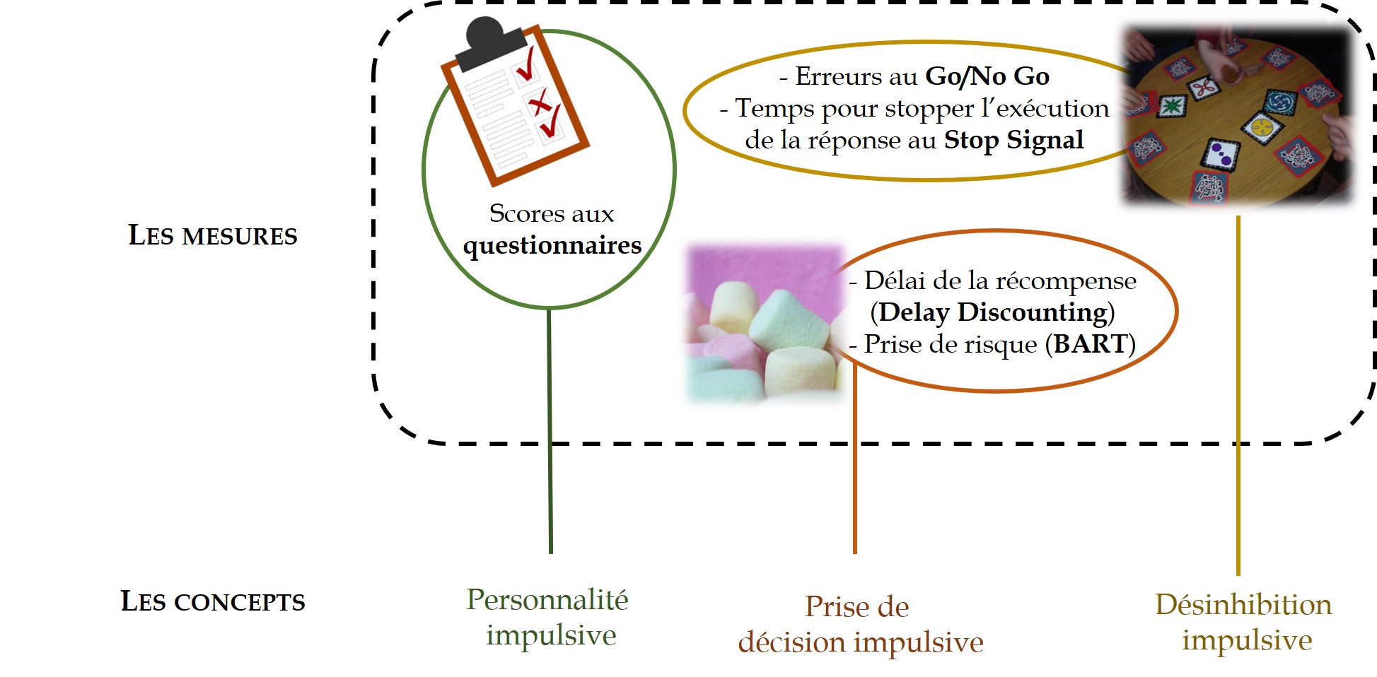 Contrer L'impulsivité : Stratégies Pour Éviter Les Décisions Hâtives Contrer L'impulsivité : Stratégies Pour Éviter Les Décisions Hâtives