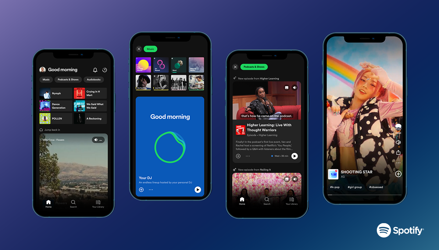 Control Your Spotify Payments: The New IPhone App Feature Control Your Spotify Payments: The New IPhone App Feature