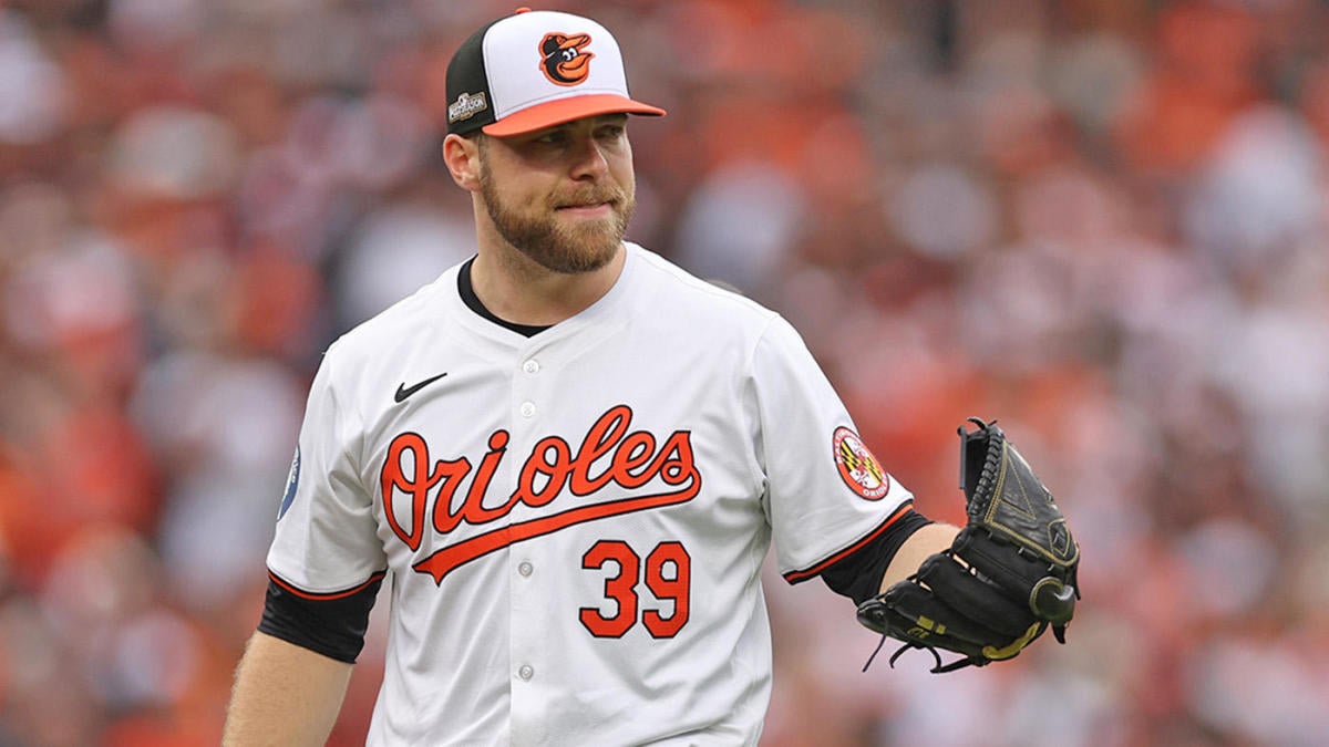 Corbin Burnes Sidelined: Impact On NL West Race, Padres & Dodgers Rise Corbin Burnes Sidelined: Impact On NL West Race, Padres & Dodgers Rise